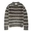 Roundneck Sweater 2