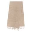 Fringe Wool Scarf 3